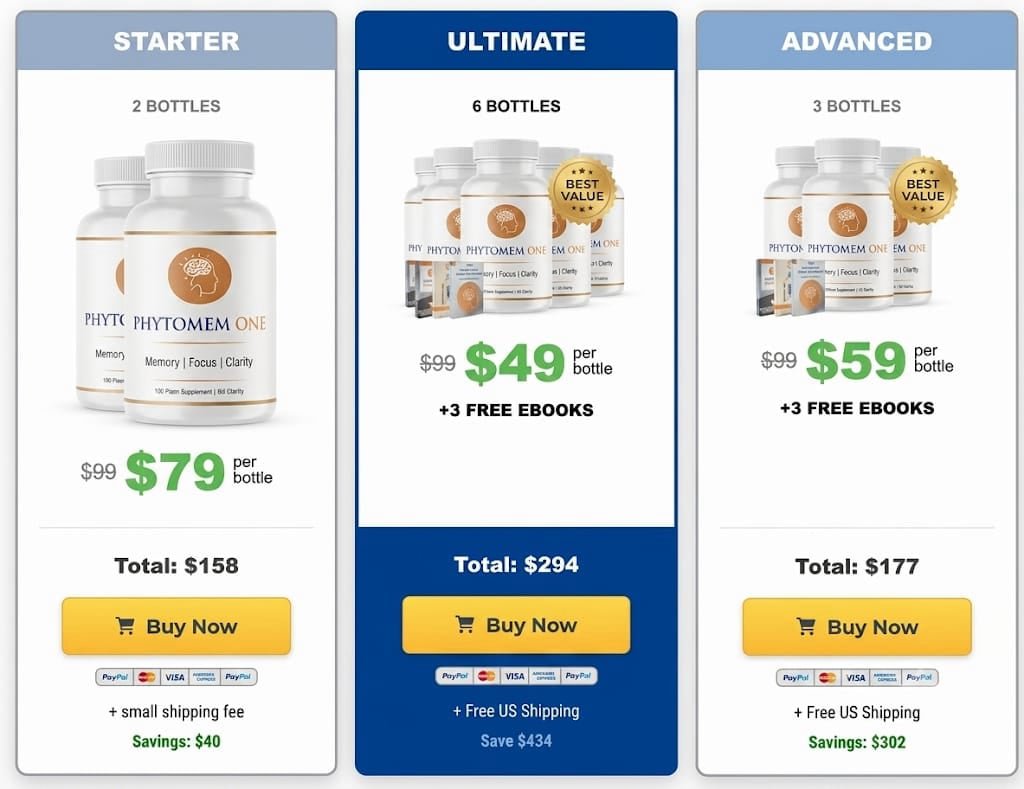 Phytomem One-pricing